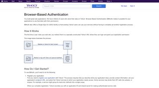 
                            8. Browser-Based Authentication (BBAuth) - YDN