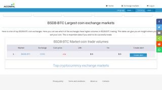 
                            7. BSDB-BTC Largest coin exchange markets - Aicoinpal.com