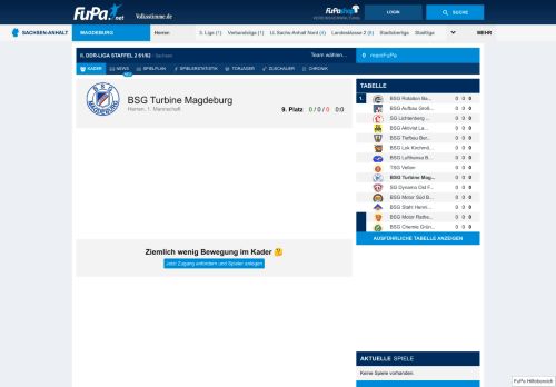 
                            13. BSG Turbine Magdeburg - II. DDR-Liga Staffel 2 61/62 - FuPa