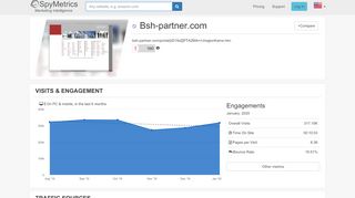 
                            9. Bsh-partner.com – Competitor Analysis – SpyMetrics