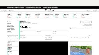 
                            11. BSTN:OTC US Stock Quote - Boston Carriers Inc - Bloomberg Markets