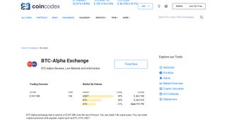 
                            6. BTC-Alpha Exchange - Reviews & Markets | CoinCodex
