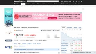 
                            11. BTC BRL BitcoinToYou Gráfico - Investing.com