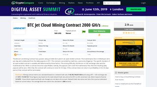 
                            8. BTC Jet Cloud Mining Contract 2000 GH/s - Lifetime - ...