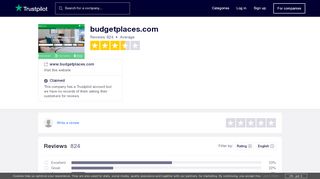 
                            12. budgetplaces.com Reviews | Read Customer Service Reviews of ...
