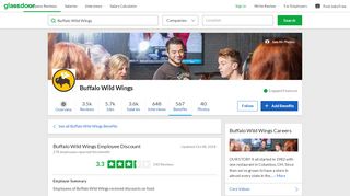 
                            10. Buffalo Wild Wings Employee Benefit: Employee Discount | Glassdoor