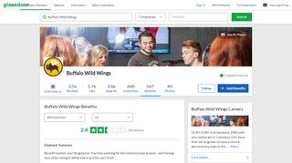 
                            11. Buffalo Wild Wings Employee Benefits and Perks | Glassdoor