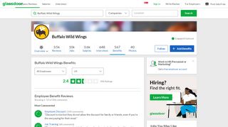 
                            8. Buffalo Wild Wings Employee Benefits and Perks | Glassdoor.sg