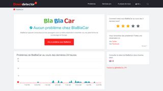 
                            10. Bug BlaBlaCar? Pannes et problèmes actuels | Downdetector