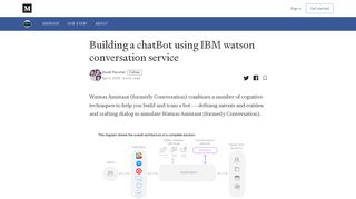 
                            9. Building a chatBot using IBM watson conversation service - Medium