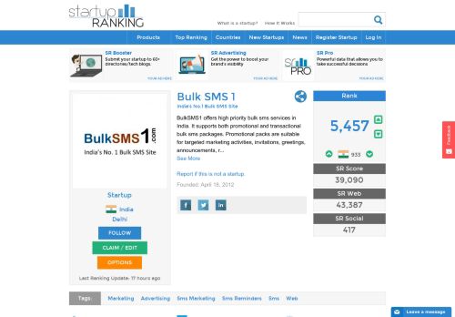 
                            11. Bulk SMS 1 - India's No.1 Bulk SMS Site | Startup Ranking