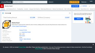 
                            12. BullionVault | Crunchbase