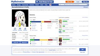 
                            6. BunnySinCafeina's Profile - MyAnimeList.net