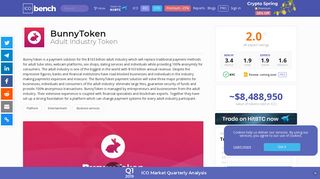 
                            2. BunnyToken (BUNNY) - ICO rating and details | ICObench