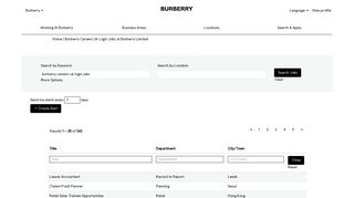 
                            2. Burberry Careers Uk Login Jobs - Burberry Limited Jobs