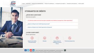 
                            12. Buró de Crédito | Otorgantes de crédito