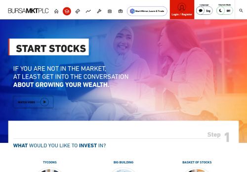 Marketplace bursa Listed Companies
