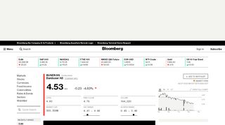 
                            12. BUSER:FN Stockholm Stock Quote - Bambuser AB - Bloomberg Markets