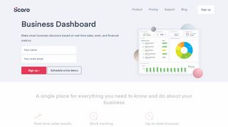 
                            5. Business Dashboard | Scoro