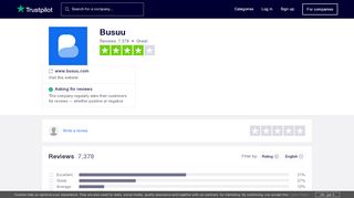 
                            11. busuu Reviews | Read Customer Service Reviews of www ...