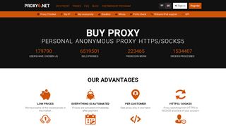 
                            5. Buy proxy. Personal anonymous IPv4/IPv6 proxies / PROXY6.net
