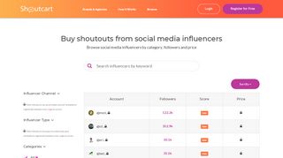 
                            13. Buy Shoutouts from Social Media Influencers - Shoutcart