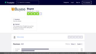 
                            11. Buyee Reviews | Read Customer Service Reviews of buyee.jp