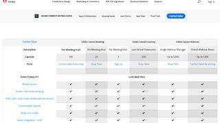 
                            4. Buying guide for web conferencing solutions | Adobe Connect