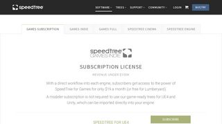 
                            4. Buy/Try - Software – SpeedTree