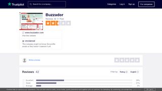 
                            9. Buzzador Reviews | Read Customer Service Reviews of www ...
