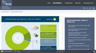 
                            12. bvse - Sonepar erweitert Kooperation mit Lightcycle