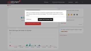 
                            2. Bwin aktuelle Störungen und Probleme | Allestörungen