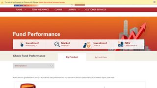 
                            2. By Product - ICICI Prudential