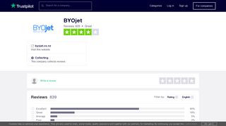 
                            7. BYOjet Reviews | Read Customer Service Reviews of byojet.co.nz