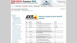 
                            9. C# Camera SDK: How to connect to your Axis IP camera