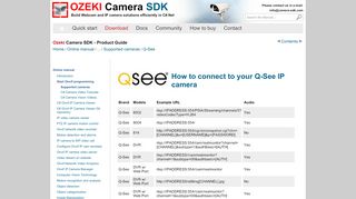 
                            8. C# Camera SDK: How to connect to your Q-See IP camera