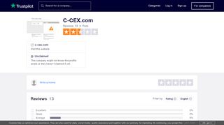 
                            11. C-CEX.com Reviews | Read Customer Service Reviews of c-cex.com