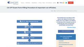 
                            12. CA CPT Exam Form Filling Procedure & Important cut off Dates.