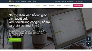 
                            4. Các tài khoản giao dịch Forex | Với 5 loại tài khoản đa dạng - Forex4you