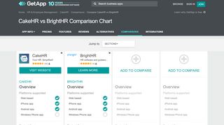 
                            11. CakeHR vs BrightHR Comparison Chart of Features | GetApp®