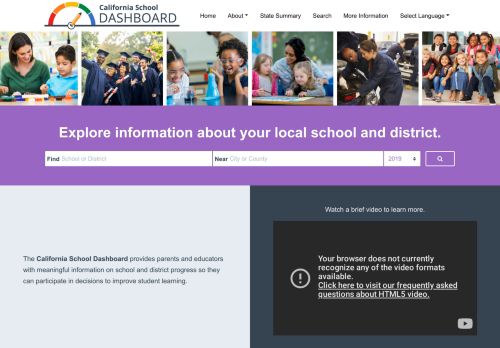 
                            6. California School Dashboard (CA Dept of Education)