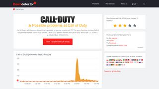 
                            13. Call of Duty down? Current status and problems | Downdetector