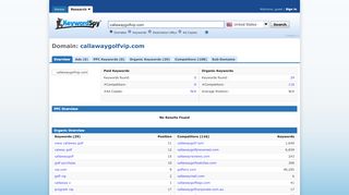 
                            8. callawaygolfvip.com - KeywordSpy
