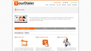 
                            7. Calling Card - Your-Dialer.com - Low rates, great quality, ...