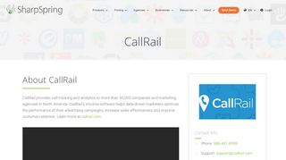 
                            11. CallRail - SharpSpring Tech Partner | App Marketplace