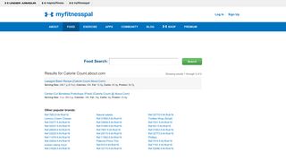
                            9. Calorie Count.about.com - MyFitnessPal