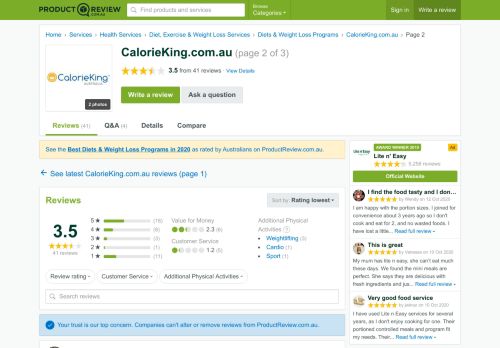 
                            7. CalorieKing.com.au Reviews (page 2) - ProductReview.com.au
