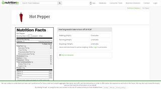 
                            13. Calories in Hot Pepper - Nutritionix