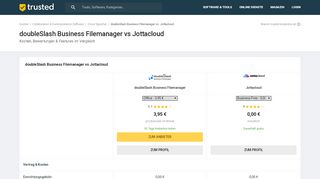 
                            6. calvaDrive vs Jottacloud: Aktuelle Funktionen 2019 im Vergleich