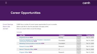 
                            11. CAMH - Career Opportunities